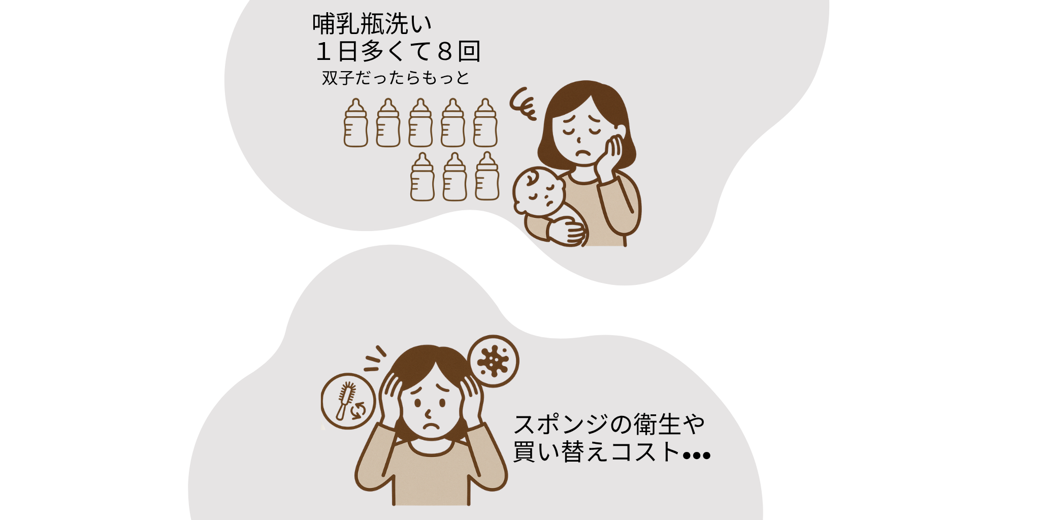 哺乳瓶洗いの回数が多くて大変。スポンジの買い替え、スポンジの衛生　哺乳瓶ブラシおすすめ　育児用品おすすめ　育児衛生用品