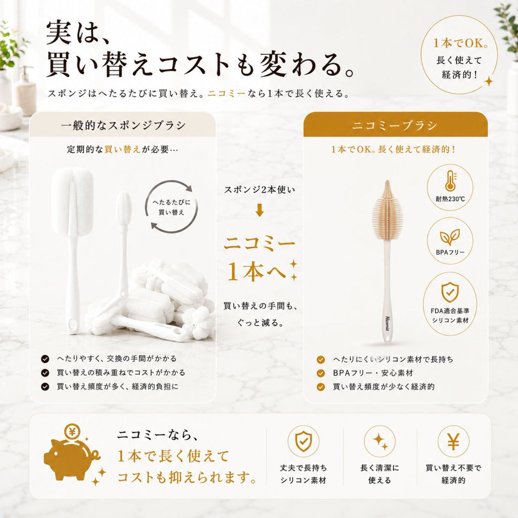 ＜送料無料＞ニップルも洗える哺乳瓶ブラシ　シリコン製 (ベージュ) - ニコミー公式オンラインストア